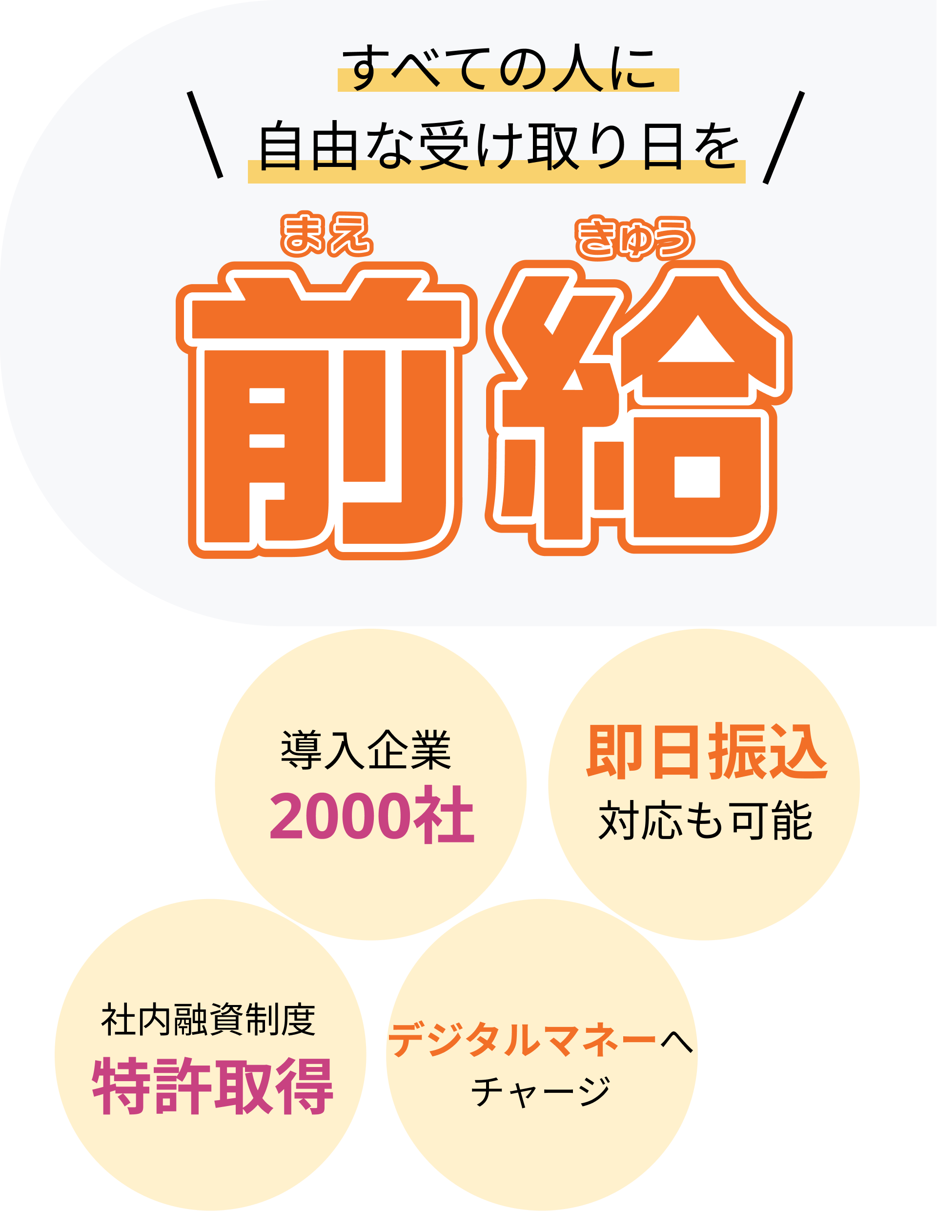 前給について