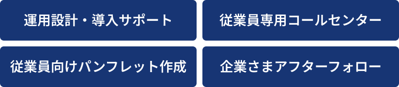 運用設計・導入サポート、従業員専用コールセンター、従業員向けパンフレット作成、企業さまアフターフォロー
